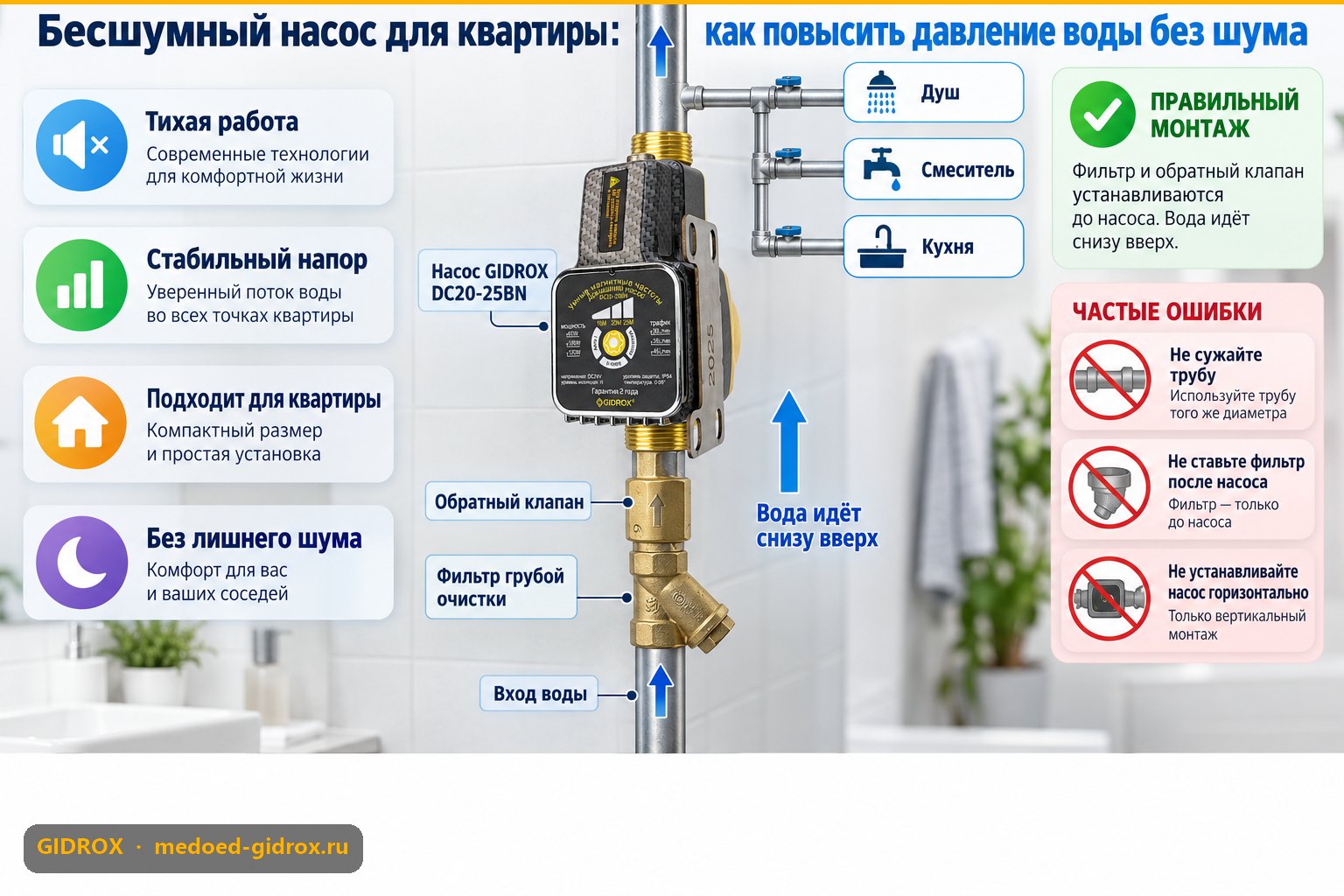 Бесшумный насос для квартиры: как повысить давление воды без шума