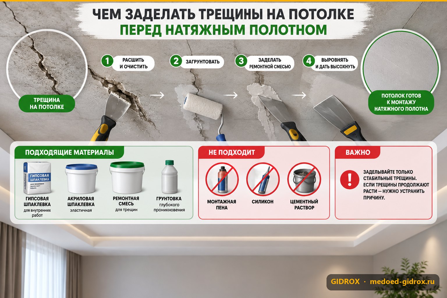 Чем заделать трещины на потолке перед натяжным полотном