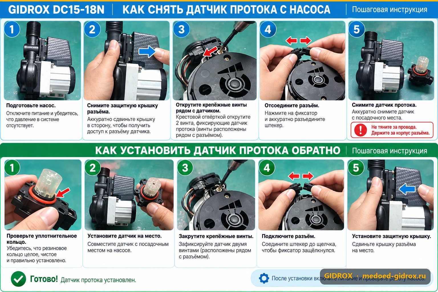 Чистка датчика протока насоса GIDROX: пошаговая инструкция