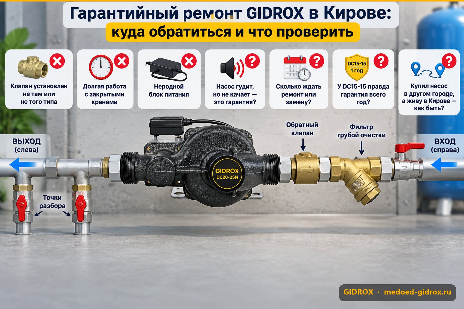 Гарантийный ремонт GIDROX в Кирове: куда обратиться и что проверить
