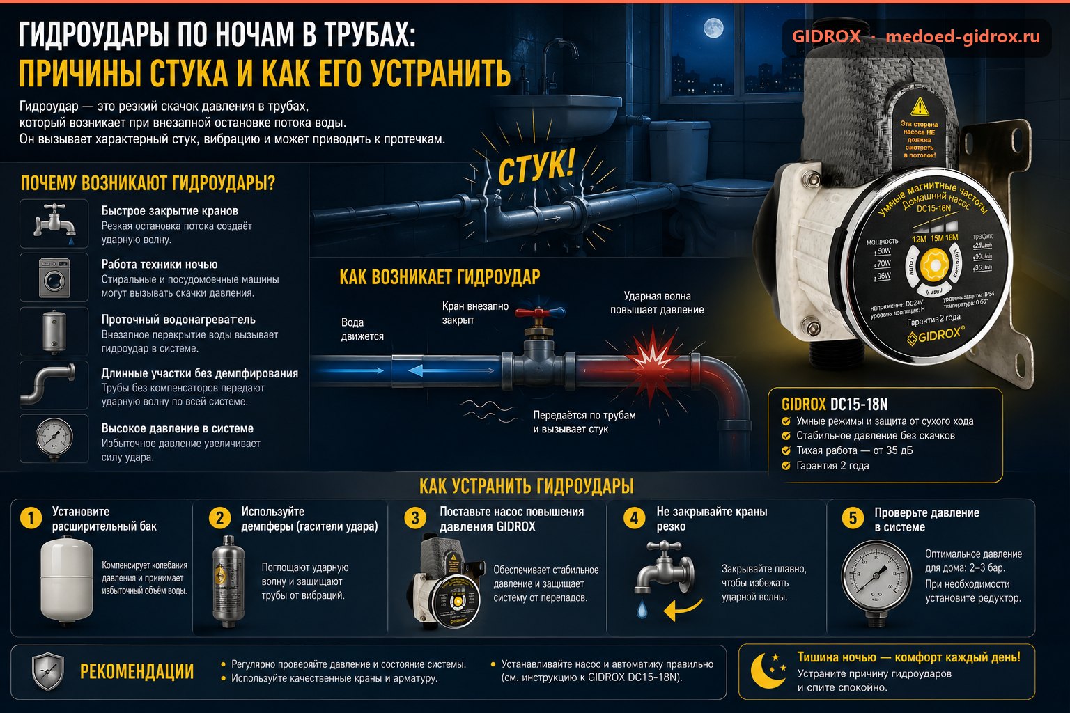 Гидроудары по ночам в трубах: причины стука и как его устранить