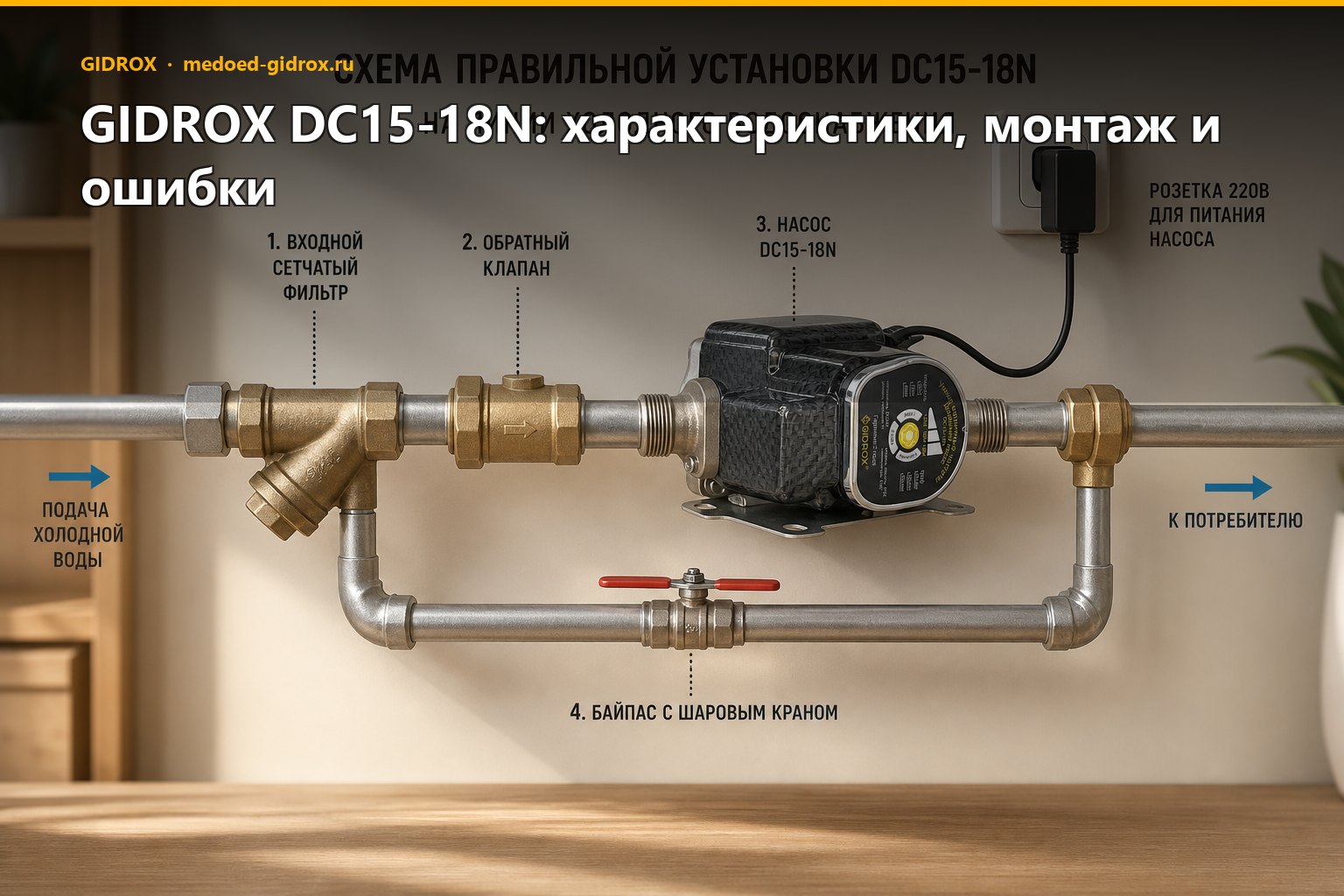GIDROX DC15-18N: характеристики, монтаж и ошибки