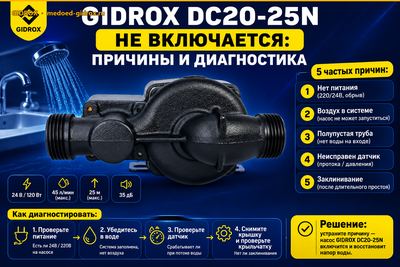 GIDROX DC20-25N не включается: причины и диагностика