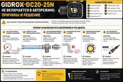 GIDROX DC20-25N не включается в авторежиме: причины и решение