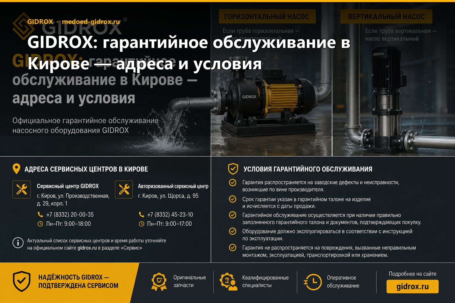 GIDROX: гарантийное обслуживание в Кирове — адреса и условия