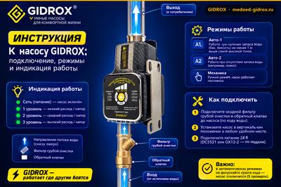 Инструкция к насосу GIDROX: подключение, режимы и индикация работы