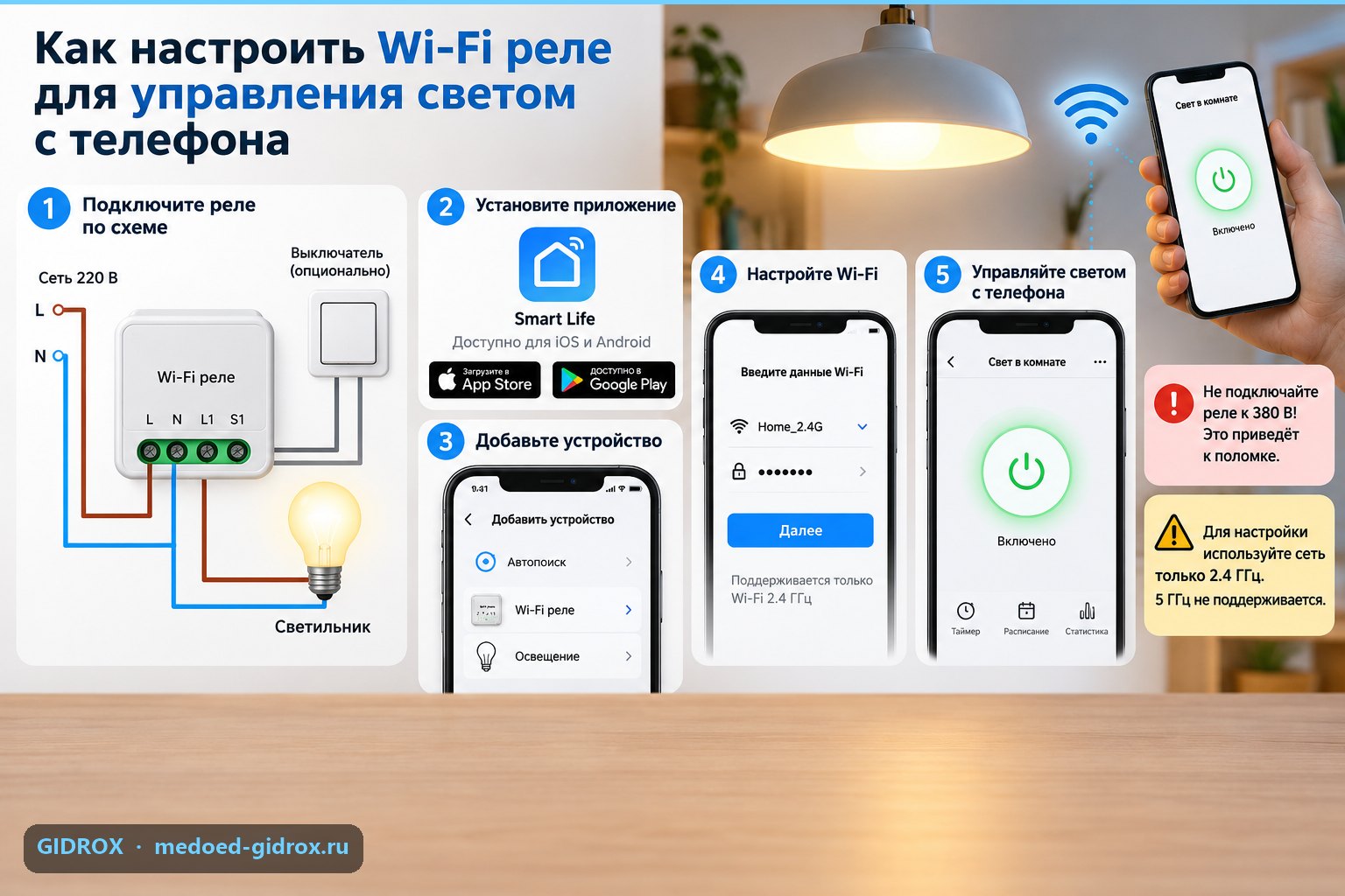 Как настроить Wi-Fi реле для управления светом с телефона