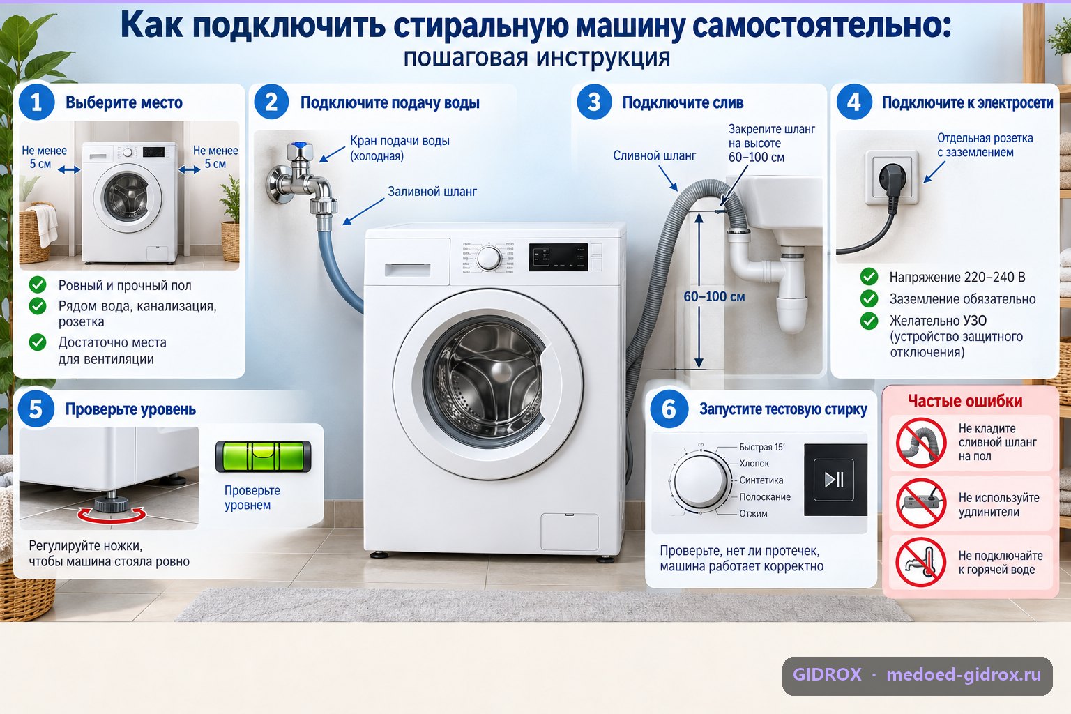 Как подключить стиральную машину самостоятельно: пошаговая инструкция