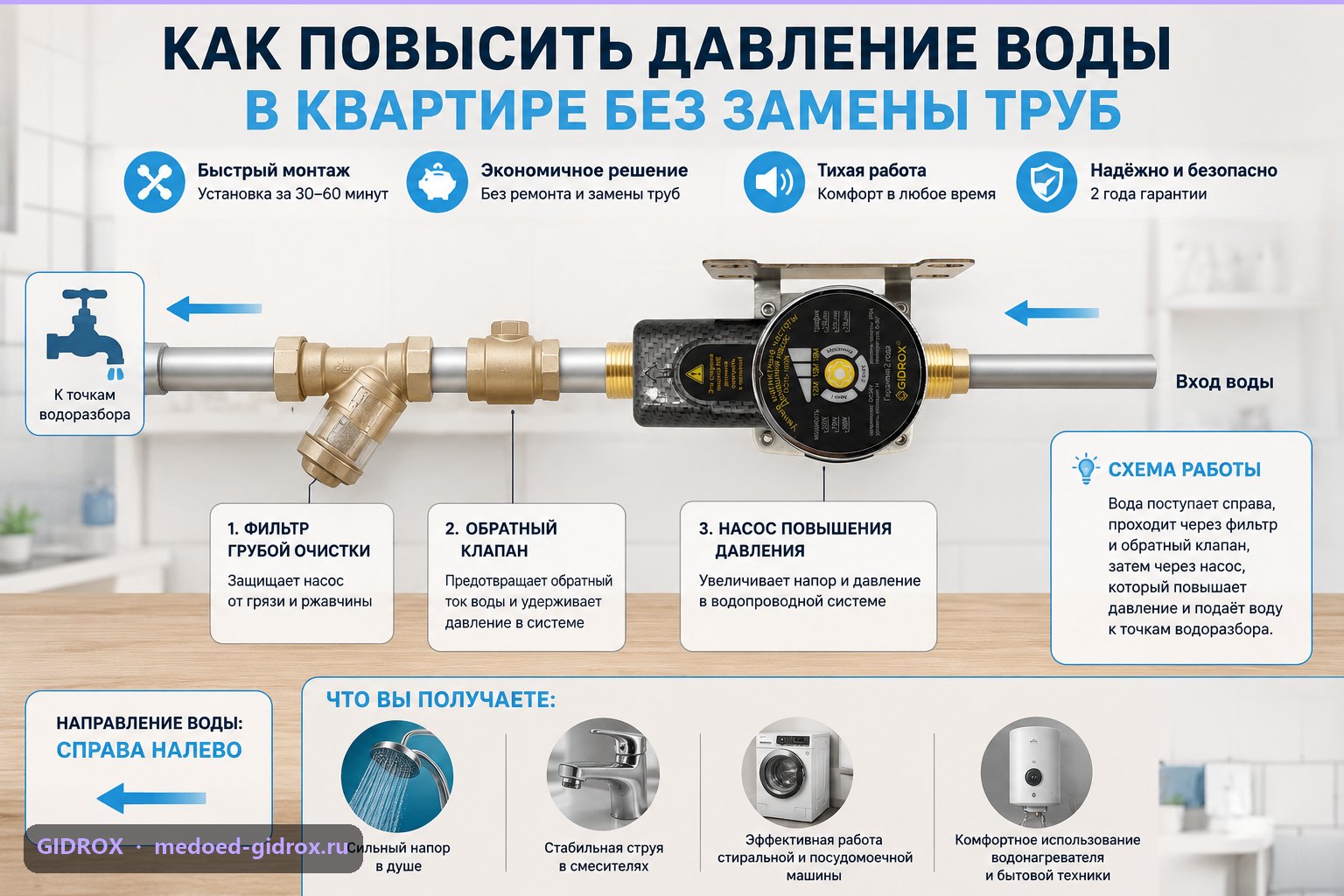 Как повысить давление воды в квартире без замены труб