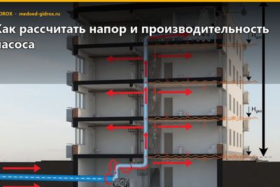 Как рассчитать напор и производительность насоса