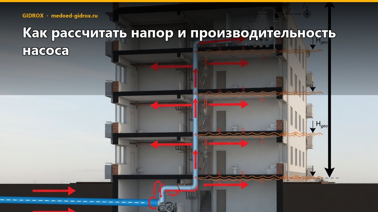 Как рассчитать напор и производительность насоса