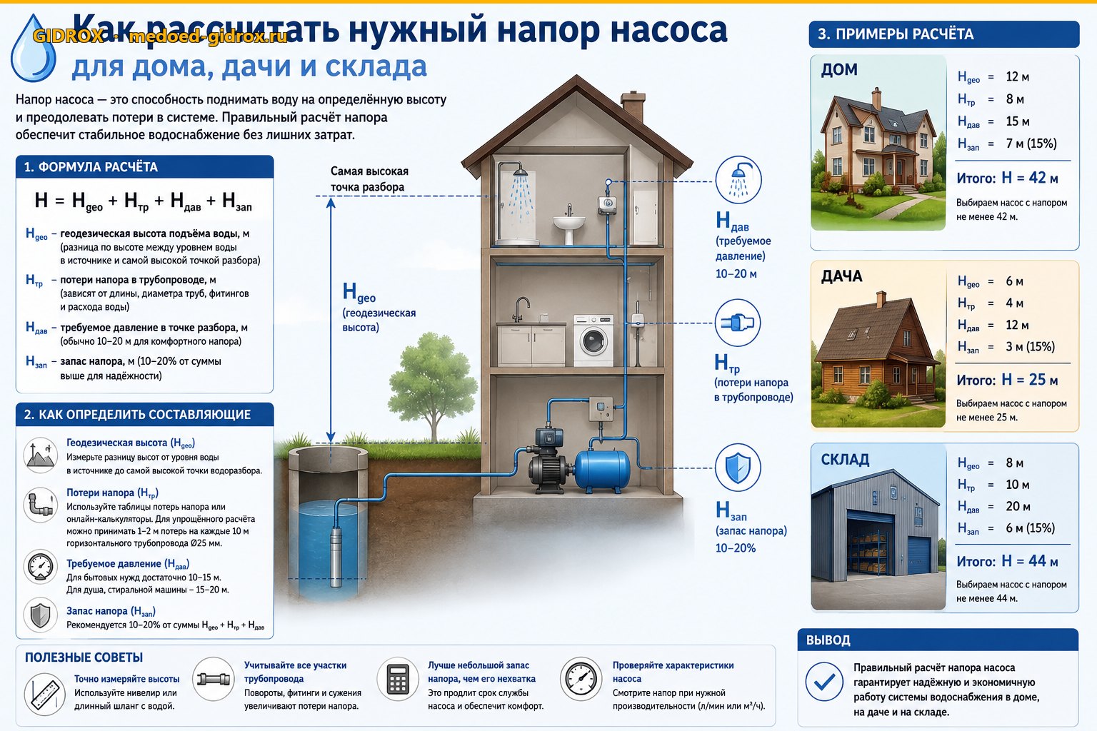 Как рассчитать нужный напор насоса для дома, дачи и склада