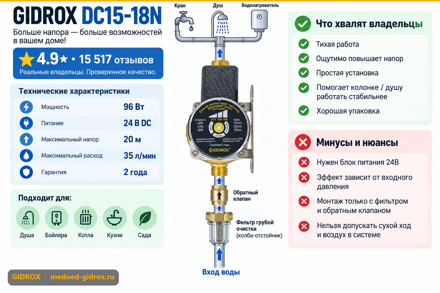 Как спустить воздух из насоса повышения давления: инструкция