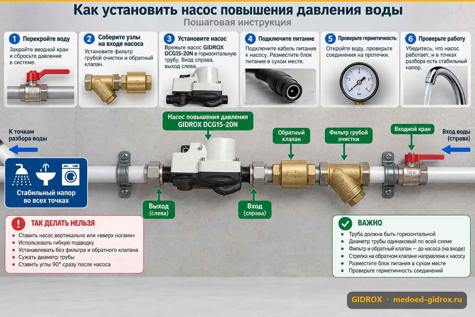 Как установить насос повышения давления воды: пошаговая инструкция