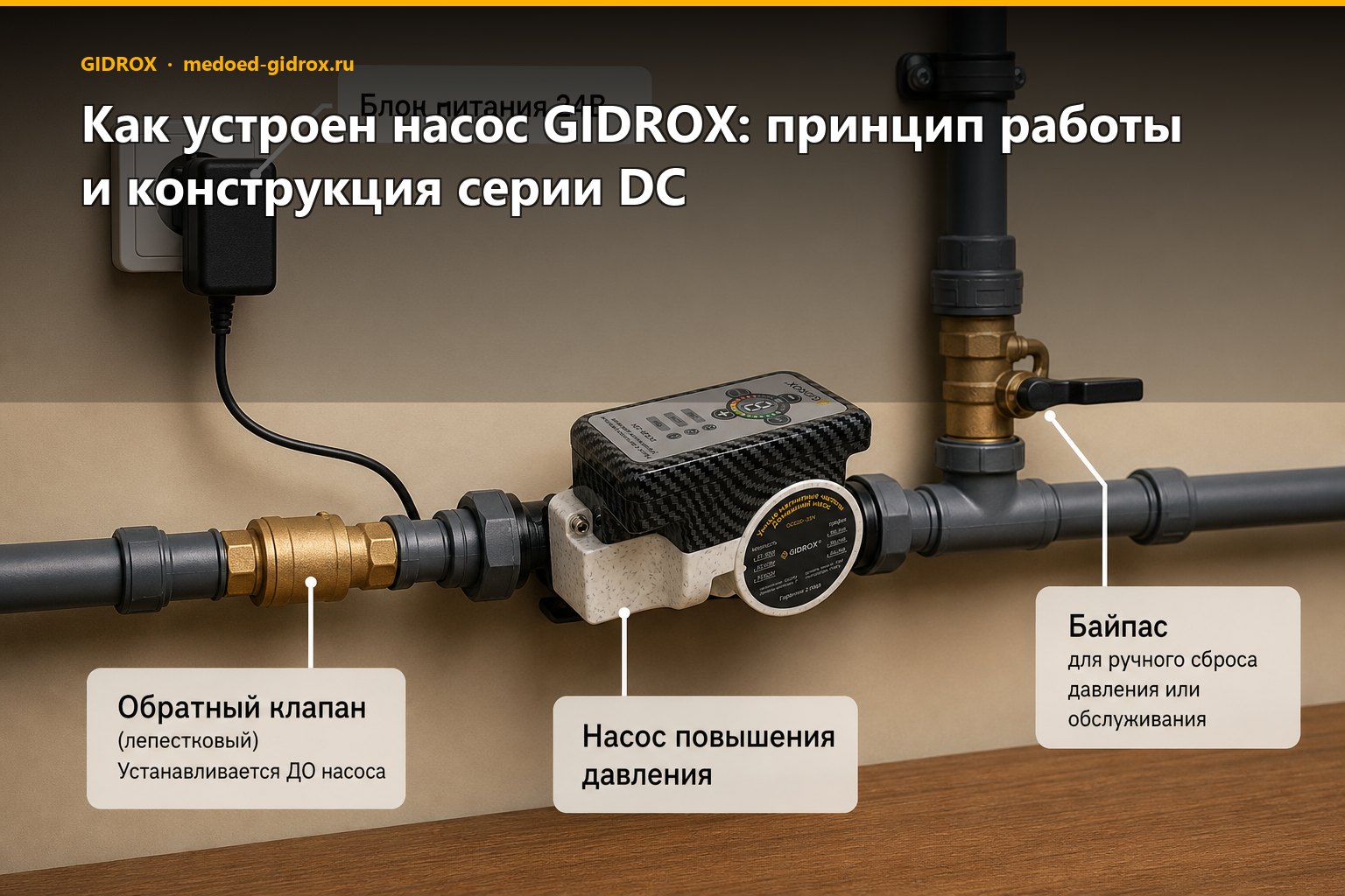 Как устроен насос GIDROX: принцип работы и конструкция серии DC