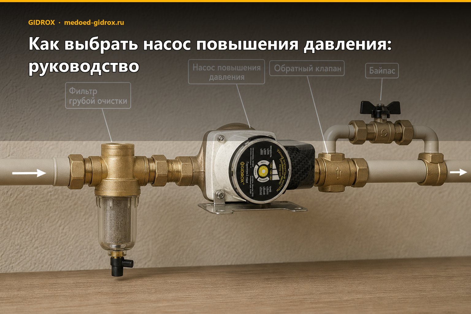 Как выбрать насос повышения давления: руководство