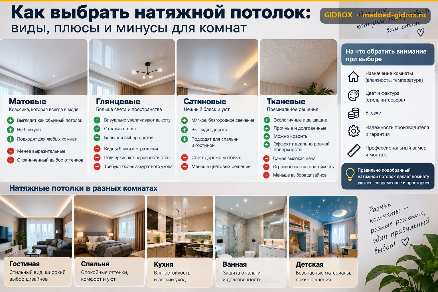 Как выбрать натяжной потолок: виды, плюсы и минусы для комнат