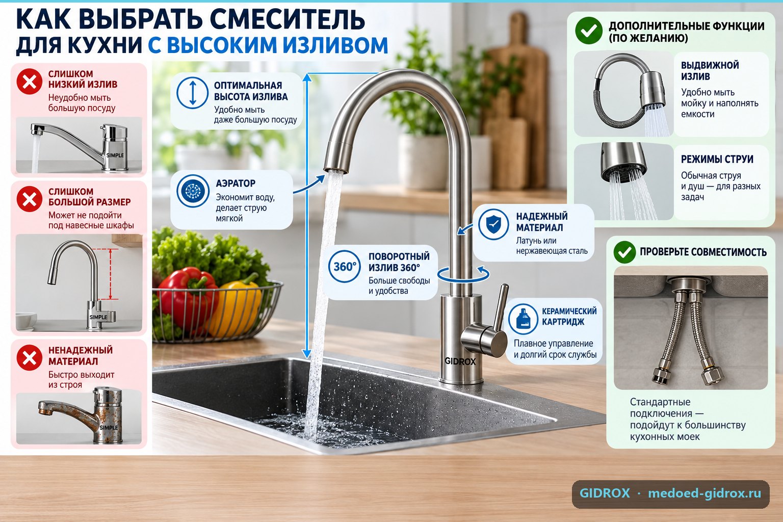 Как выбрать смеситель для кухни с высоким изливом