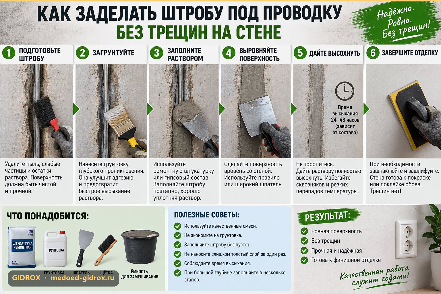 Как заделать штробу под проводку без трещин на стене