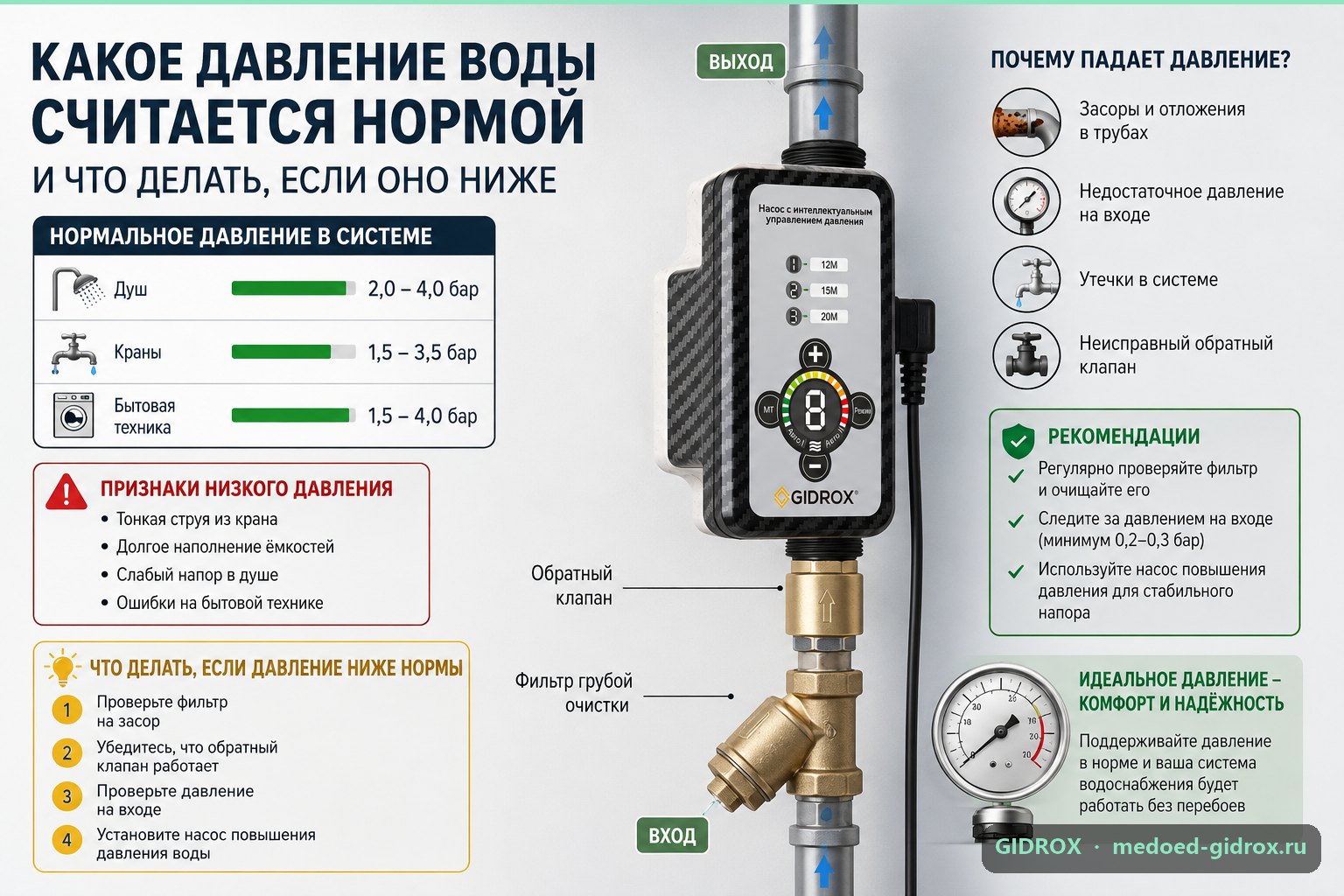 Какое давление воды считается нормой и что делать, если оно ниже