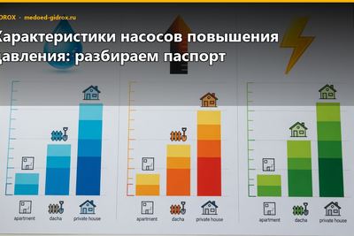 Характеристики насосов повышения давления: разбираем паспорт