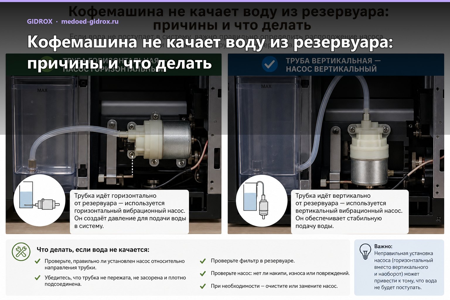 Кофемашина не качает воду из резервуара: причины и что делать