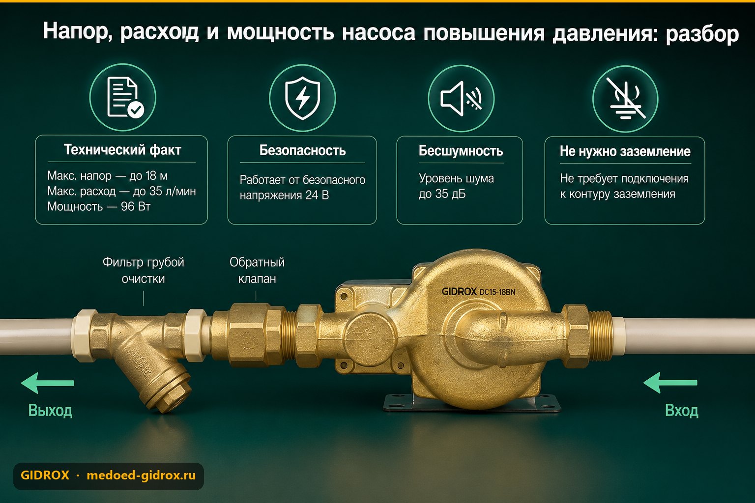 Напор, расход и мощность насоса повышения давления: разбор