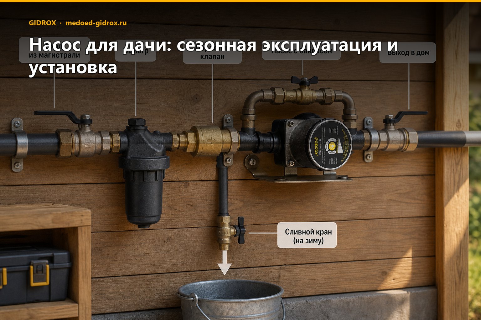 Насос для дачи: сезонная эксплуатация и установка