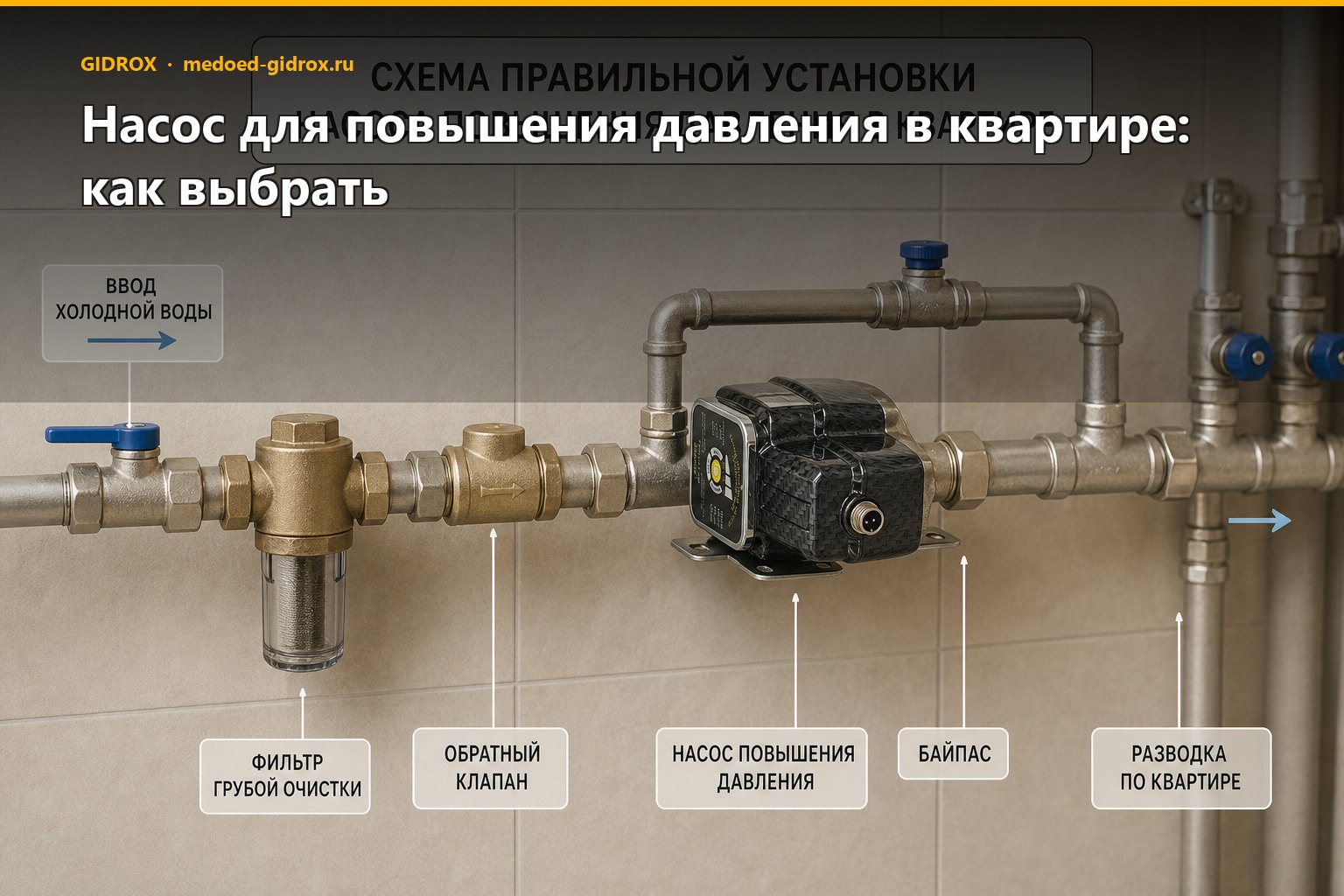 Насос для повышения давления в квартире: как выбрать