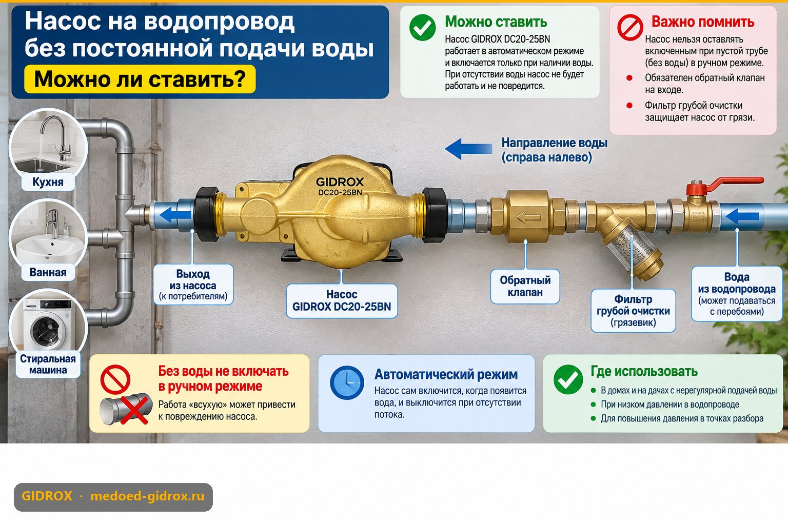 Насос на водопровод без постоянной подачи воды: можно ли ставить