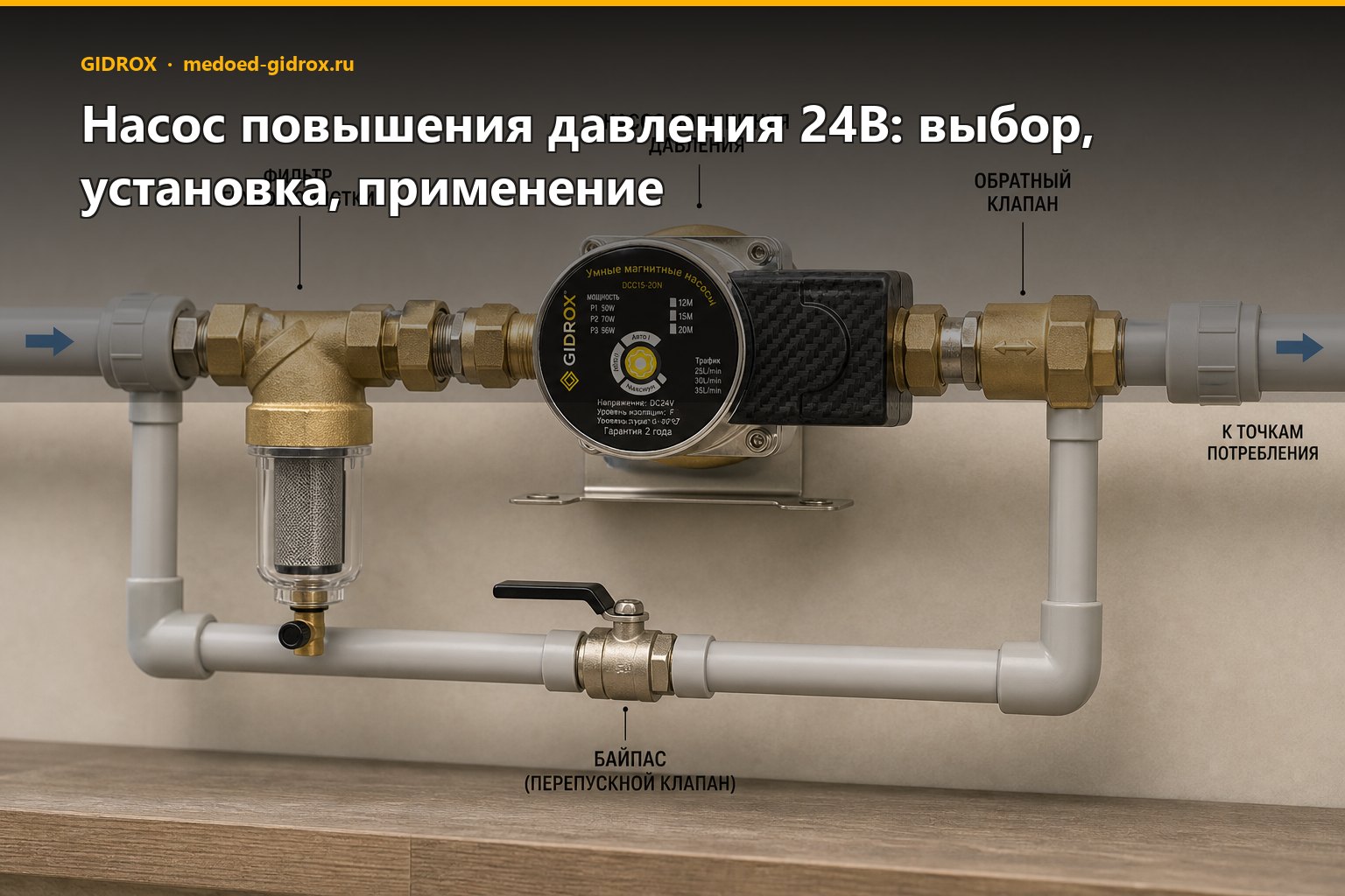 Насос повышения давления 24В: выбор, установка, применение