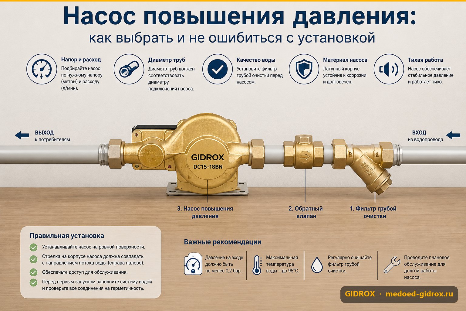 Насос повышения давления: как выбрать и не ошибиться с установкой