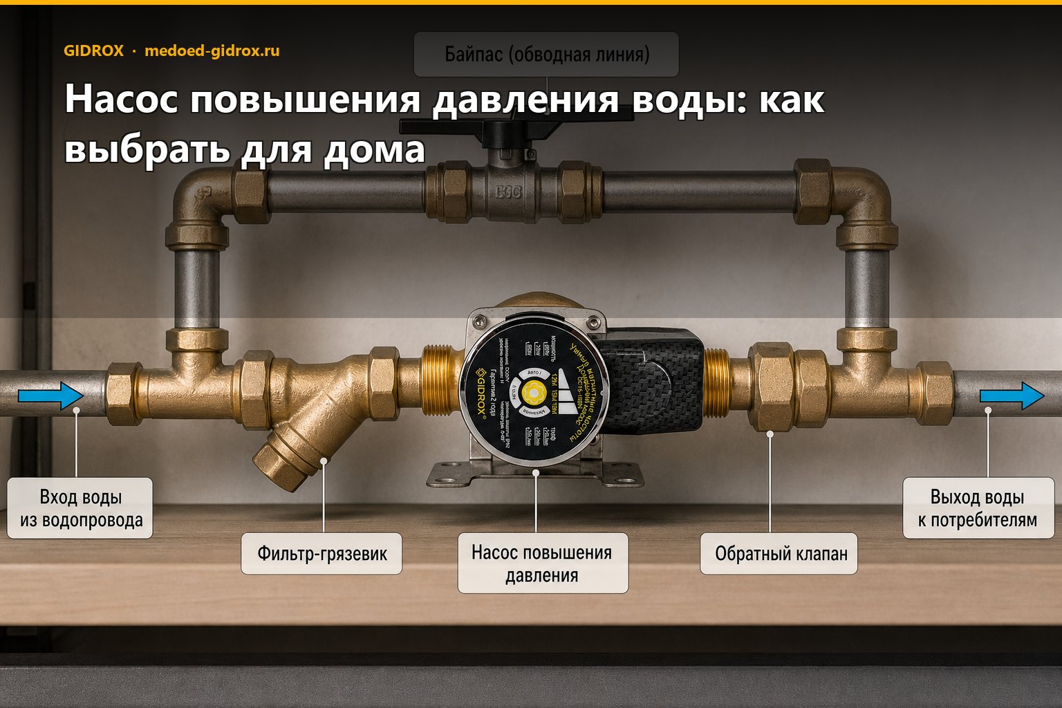 Насос повышения давления воды: как выбрать для дома
