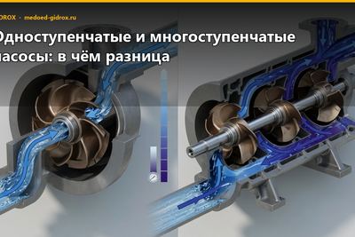 Одноступенчатые и многоступенчатые насосы: в чём разница