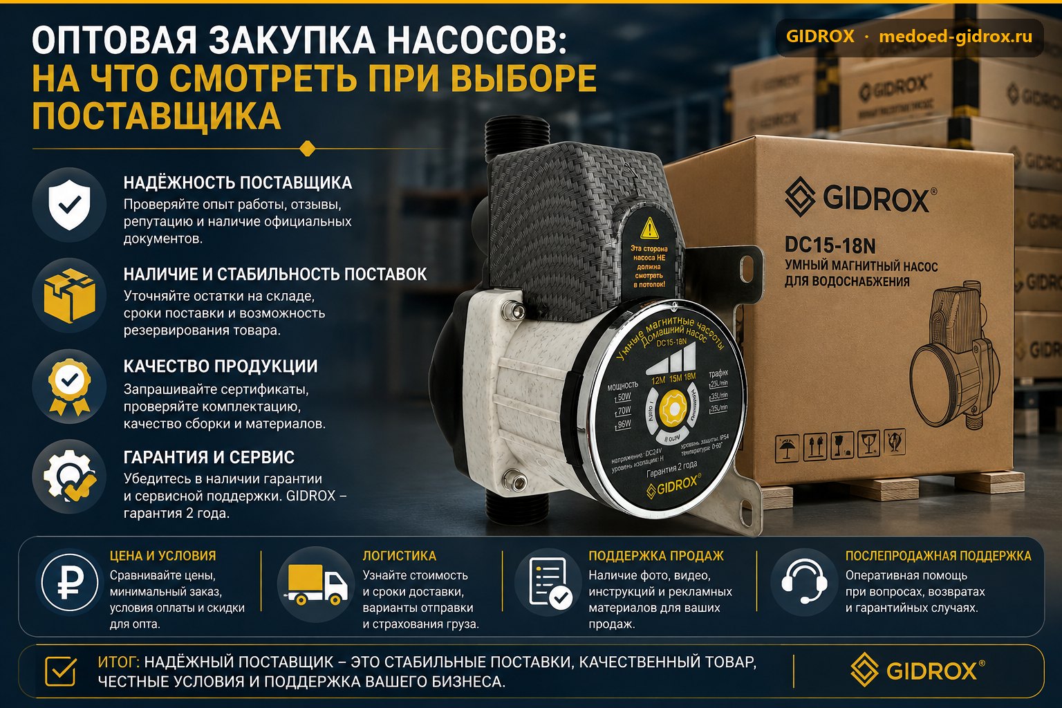 Оптовая закупка насосов: на что смотреть при выборе поставщика
