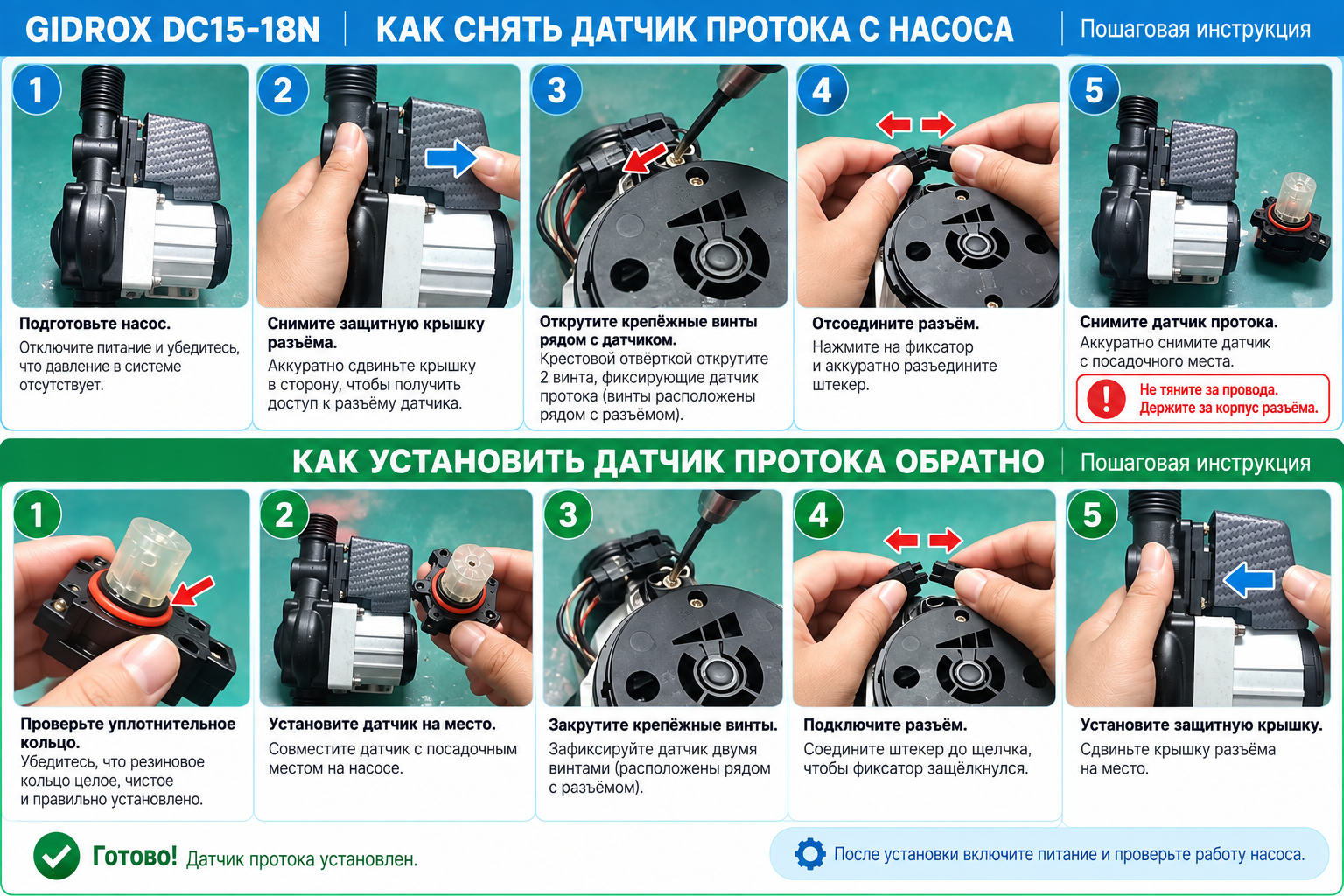 Пошаговая схема разборки насоса повышения давления с подписанными узлами — крышка, ротор с рабочим колесом, уплотнительное кольцо, датчик протока — для наглядной самостоятельной диагностики.