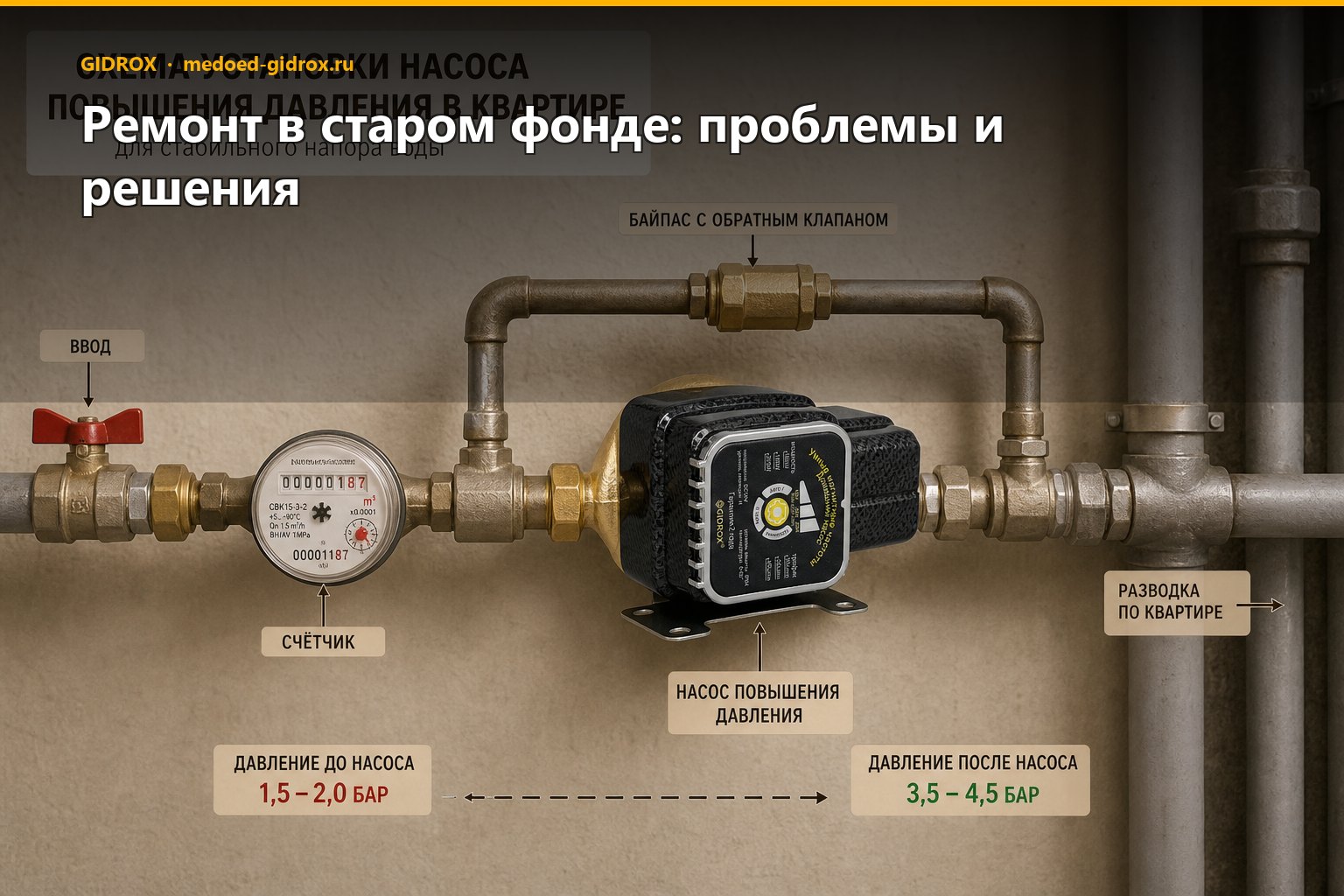 Ремонт в старом фонде: проблемы и решения