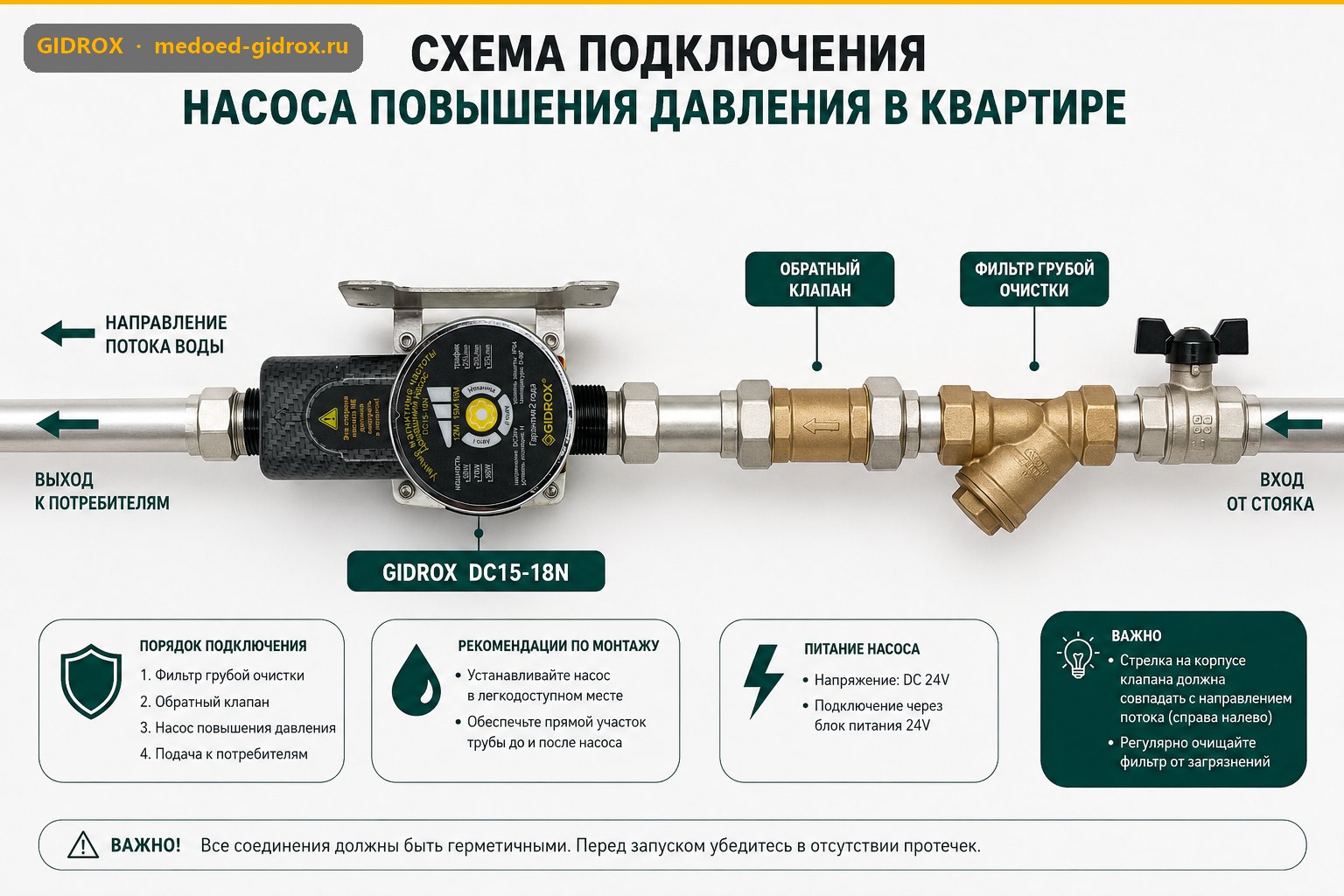 Схема подключения насоса повышения давления в квартире