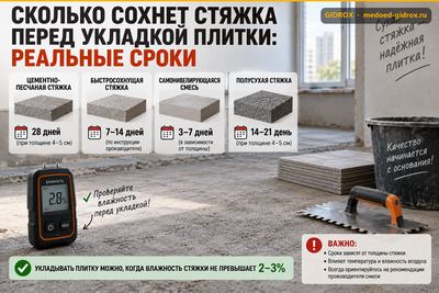 Сколько сохнет стяжка перед укладкой плитки: реальные сроки