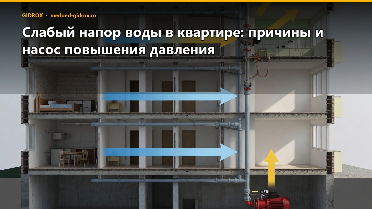 Слабый напор воды в квартире: причины и насос повышения давления