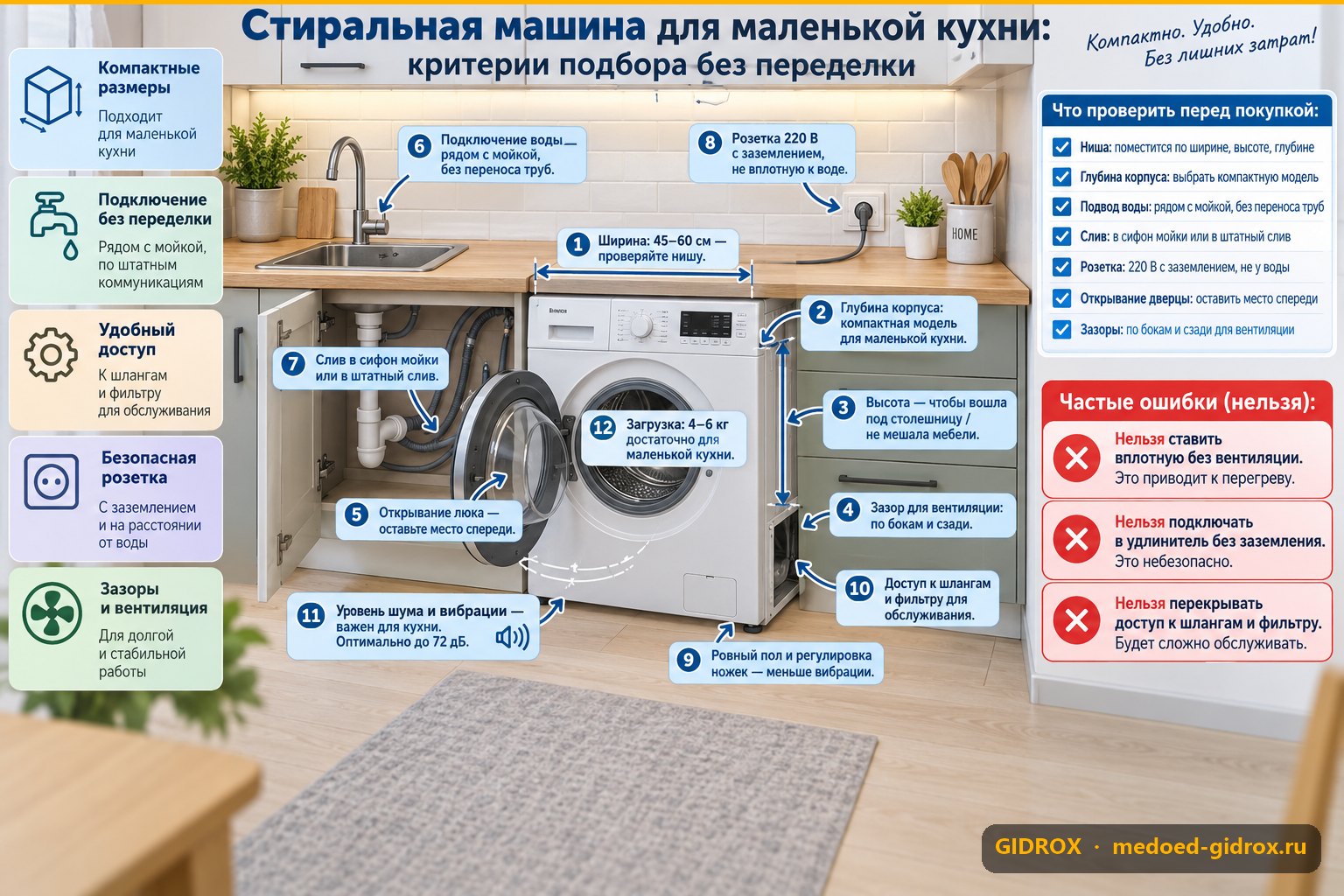 Стиральная машина для маленькой кухни: критерии подбора без переделки