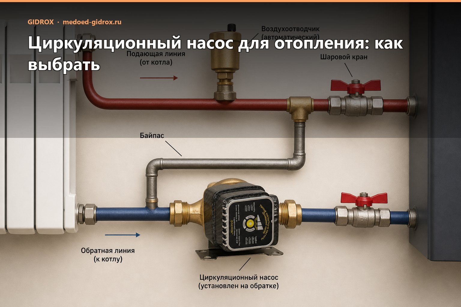 Циркуляционный насос для отопления: как выбрать