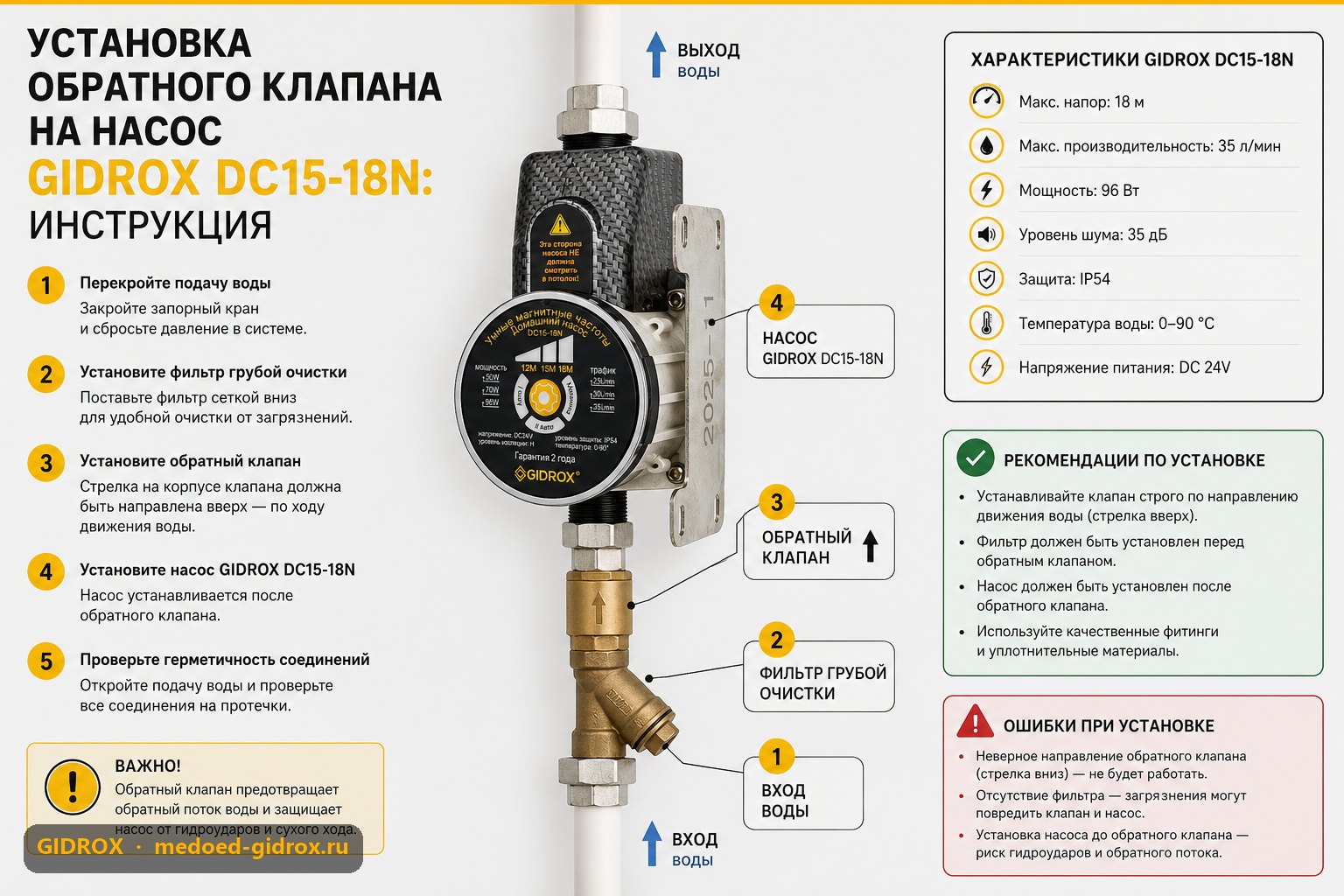 Установка обратного клапана на насос GIDROX DC15-18N: инструкция