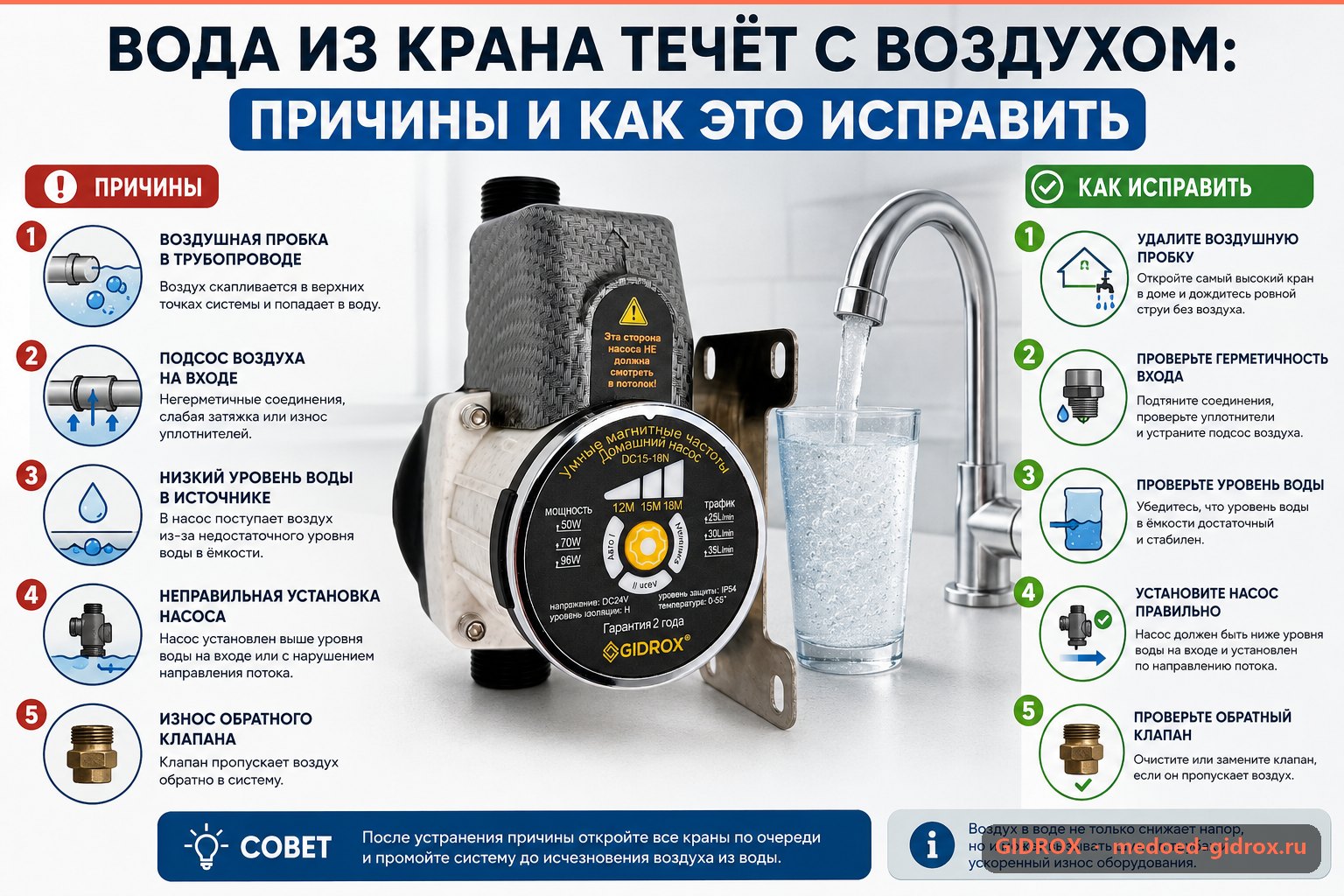 Вода из крана течёт с воздухом: причины и как это исправить