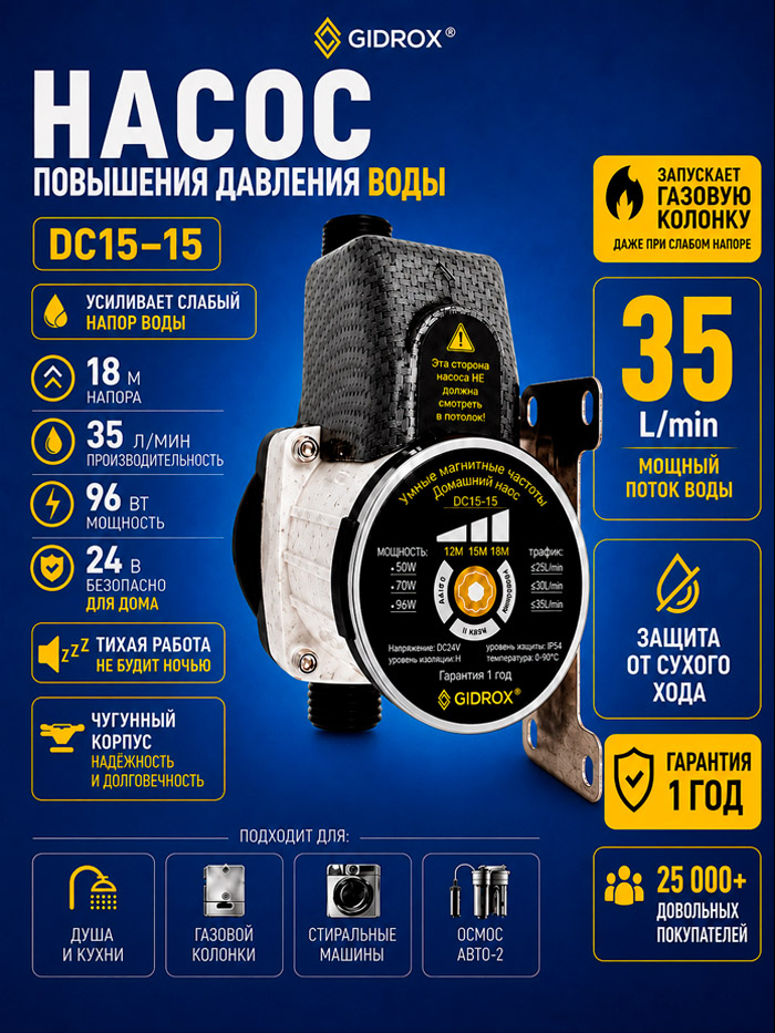 Насос для повышения давления воды GIDROX DC15-15