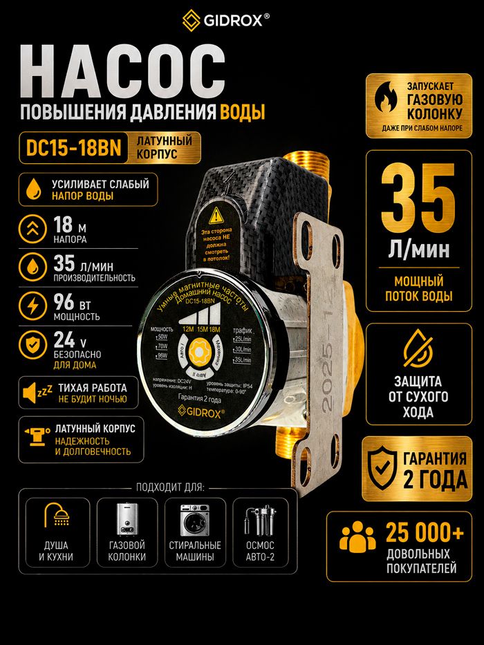 Насос для повышения давления воды GIDROX DC15-18BN