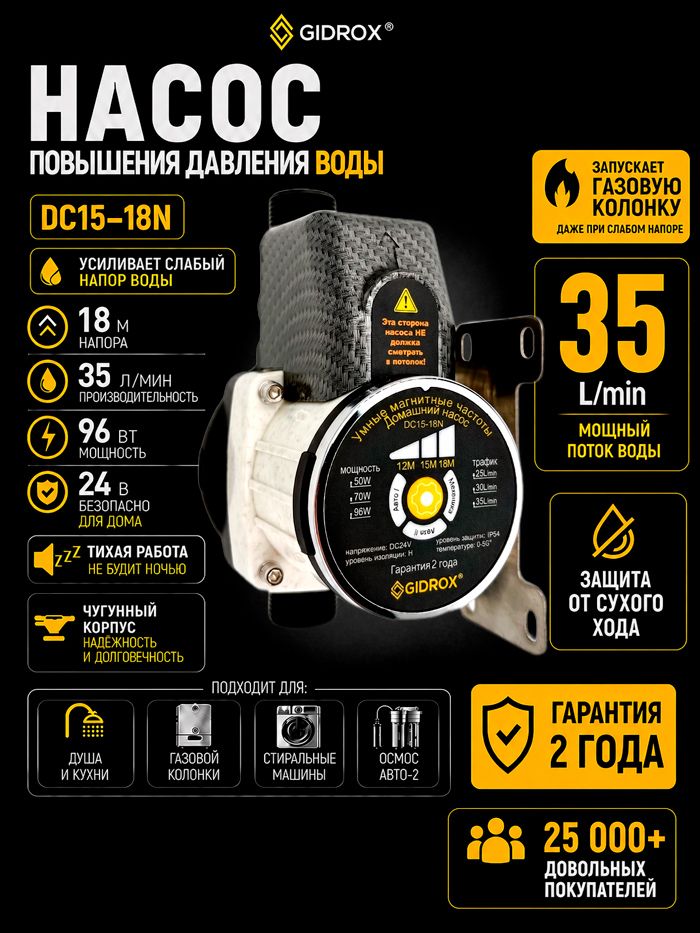 Насос для повышения давления воды GIDROX DC15-18N