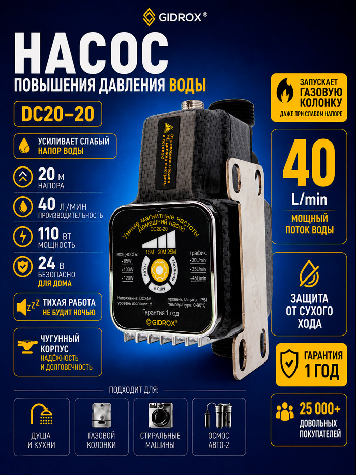 Насос для повышения давления воды GIDROX DC20-20