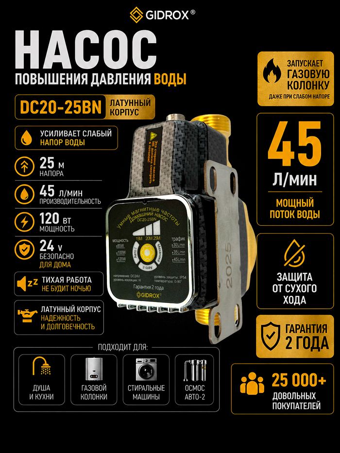 Насос для повышения давления воды GIDROX DC20-25BN