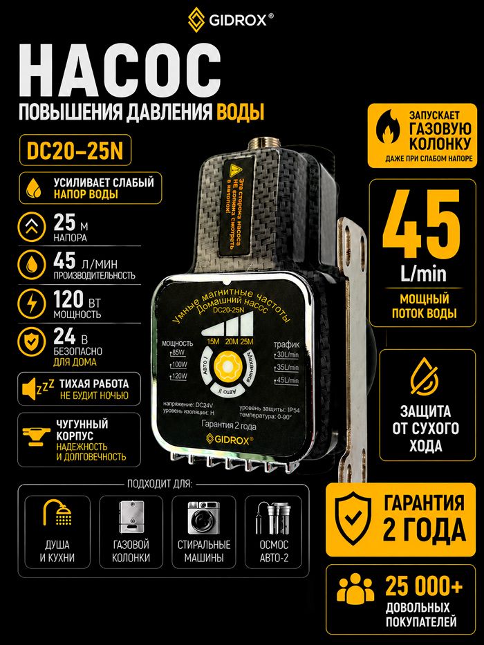 Насос для повышения давления воды GIDROX DC20-25N